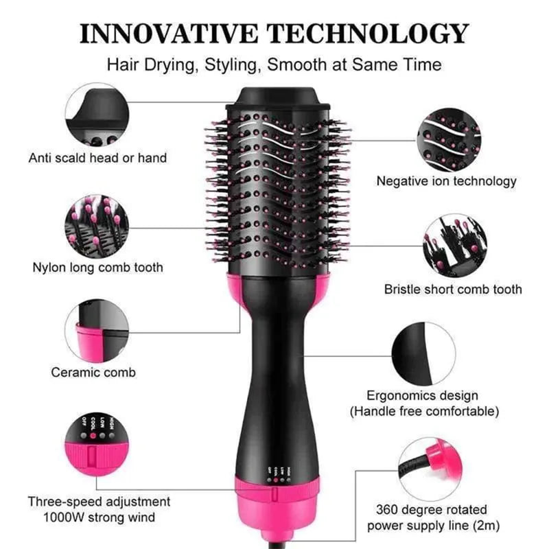 Prime Zar™ 2-in-1 Hair Dryer & Volumizer - Prime Zar