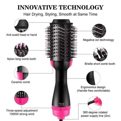 Prime Zar™ 2-in-1 Hair Dryer & Volumizer - Prime Zar