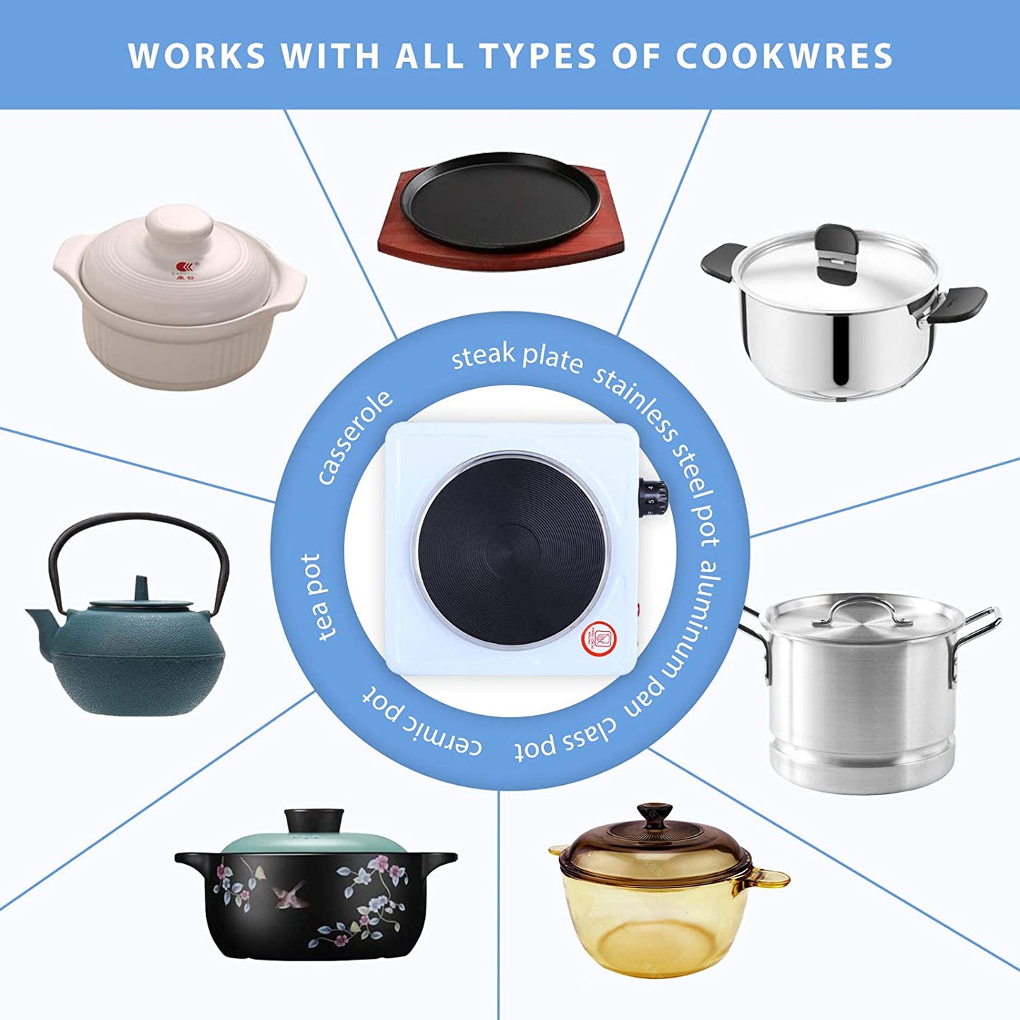 Prime Zar ™ RAF Electric Hob Plate Stove - Prime Zar